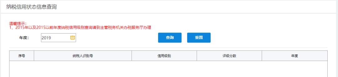 纳税信用评价等级2022公布,纳税信用等级评价工作总结