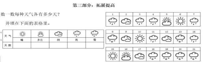 双减作业的实施与评价,双减作业评价量化