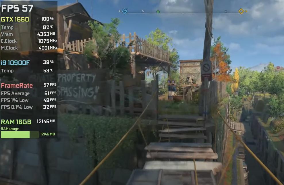 gtx1660能玩什么级别的游戏,gtx1660玩一般游戏够用吗