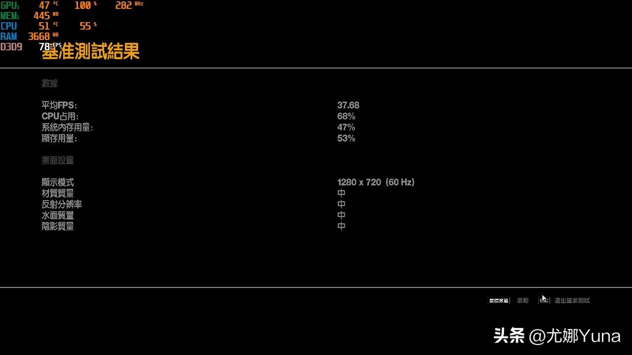 「怀旧」APU的始祖，却是最没存在感的平台——回忆AMDA8-3870K