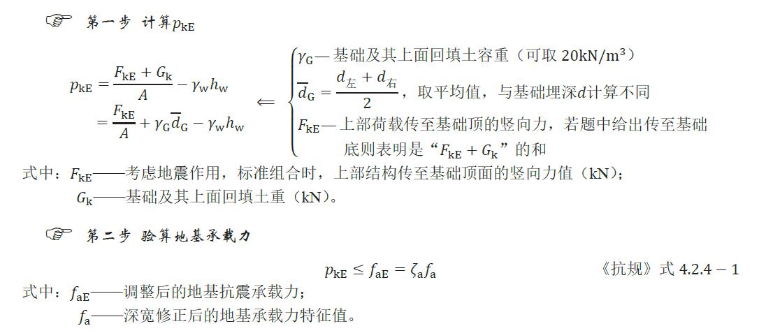 建筑地基基础设计规范文献怎么写,建筑地基基础设计规范作废了吗