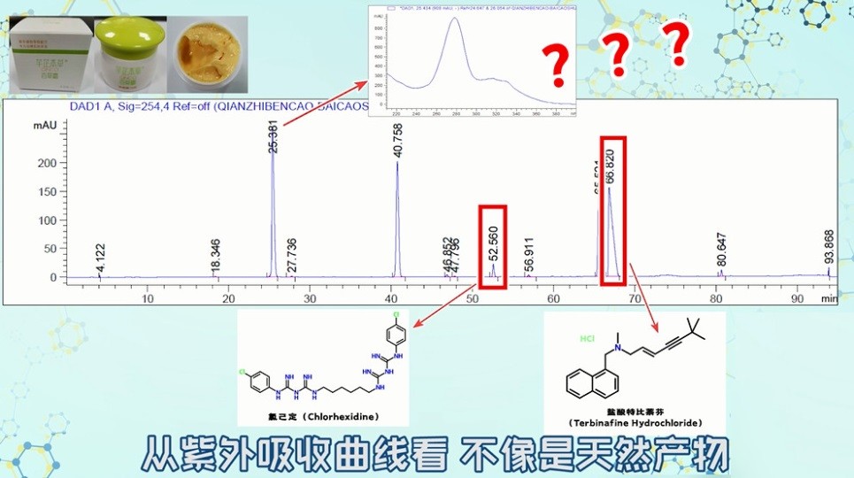 宝宝面霜被调查,宝宝面霜不可出现的成分表