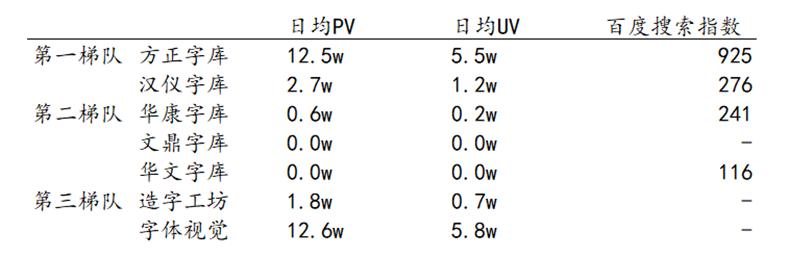 证券分析报告怎么做,证券分析师做什么