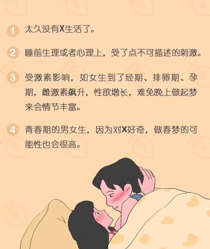 为什么做梦感觉那么真实,为啥春天做梦多