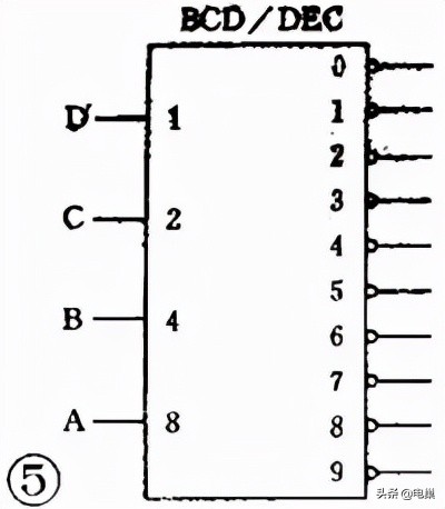 汽车电路图符号必背口诀,电路图符号入门基础知识