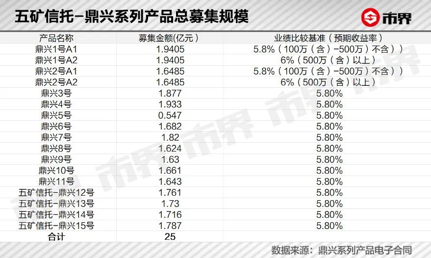 招商银行下跌的时候,招商银行为什么跌跌不休