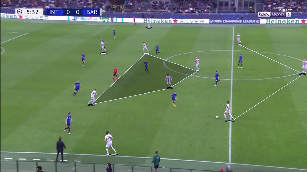 最好用的球队阵型,各球队最强阵型