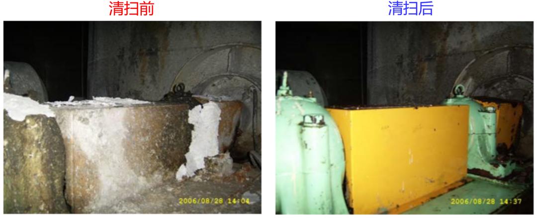 5s管理知识题库,5s管理有效的技巧