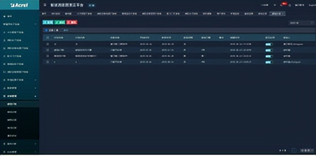 临沂智慧消防云平台,智慧消防物联网云平台