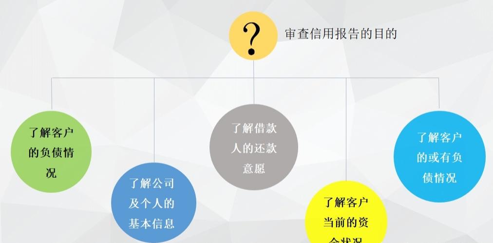 经营贷审批看征信查询次数吗,征信上全是贷款审批和贷后管理