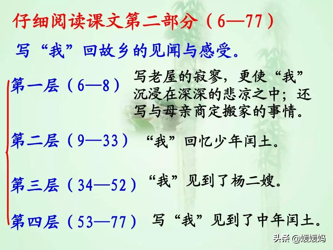 九年级上册语文第15课故乡预习,语文书人教版九上故乡ppt