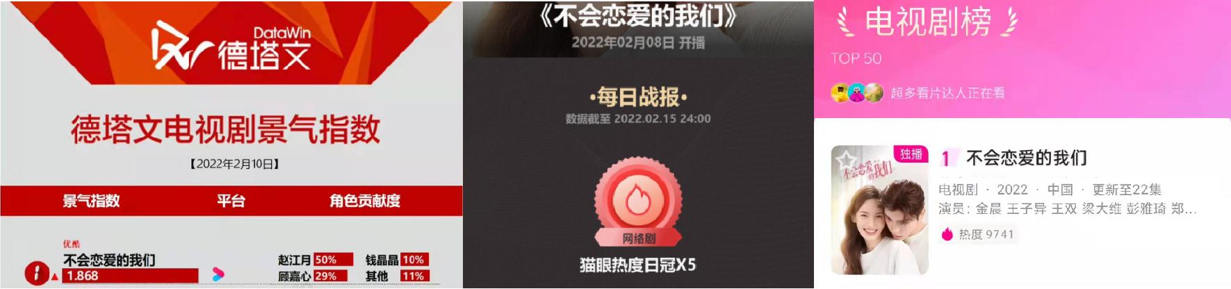 不会恋爱的我们金晨王子异吻戏,不会恋爱的我们金晨王子异宣传片