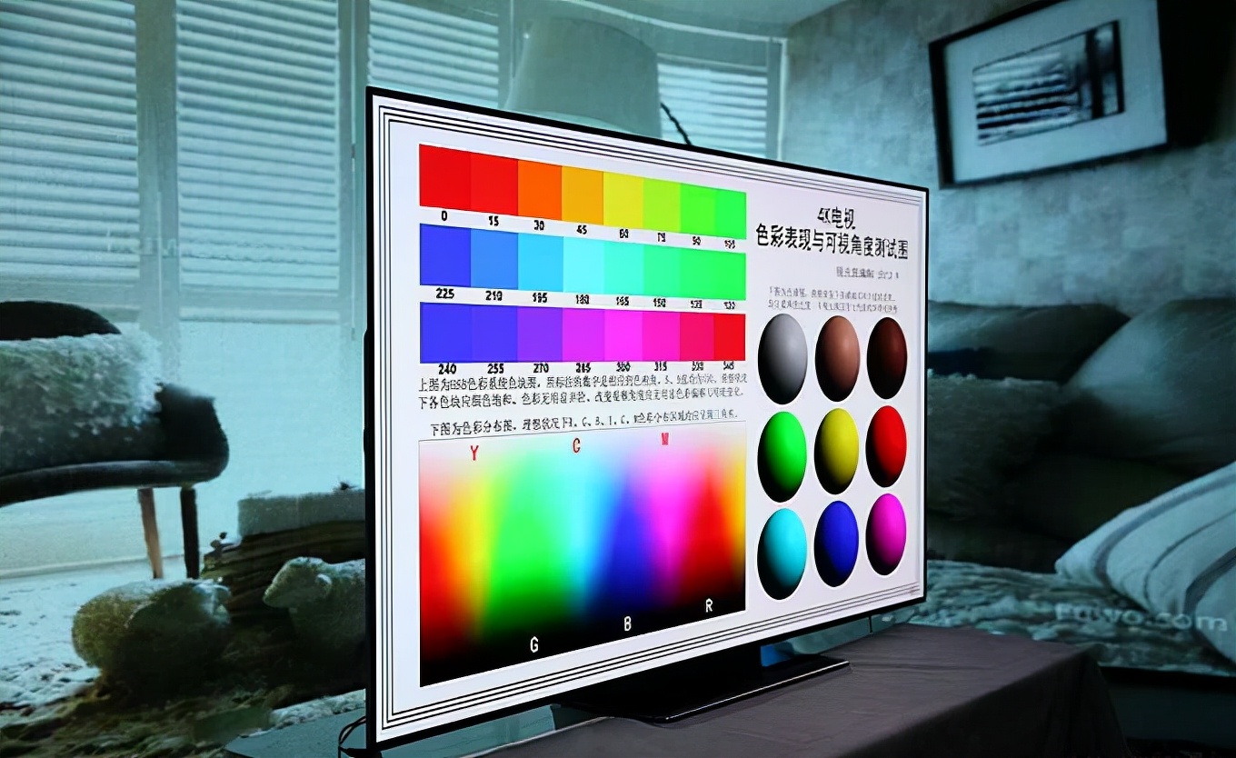 你真的了解你的电脑触摸屏吗,你真的了解你的手机屏幕吗