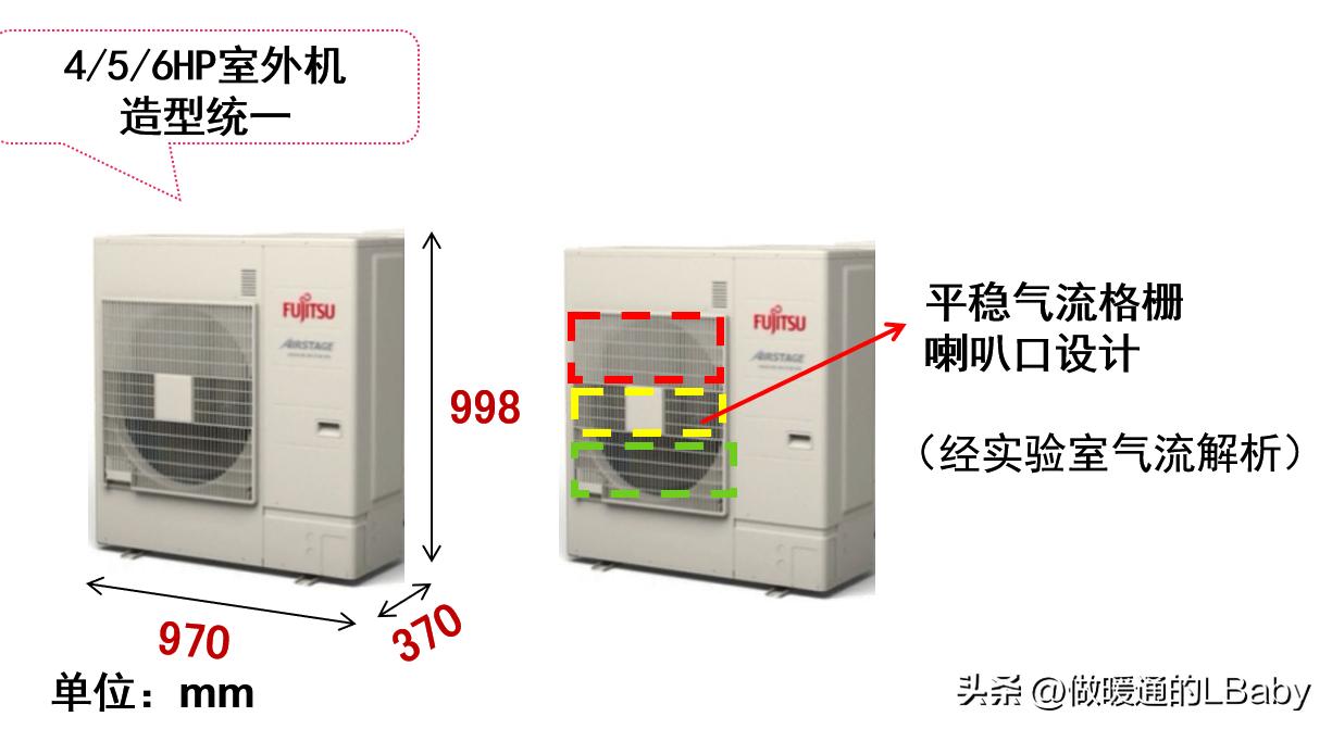 富士通10匹将军中央空调型号,富士通将军中央空调j2m系列