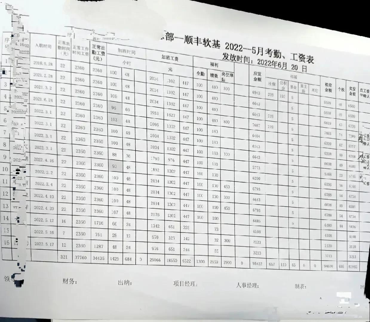 现在自己买个车，顺丰送快递，一个月工资1万5多