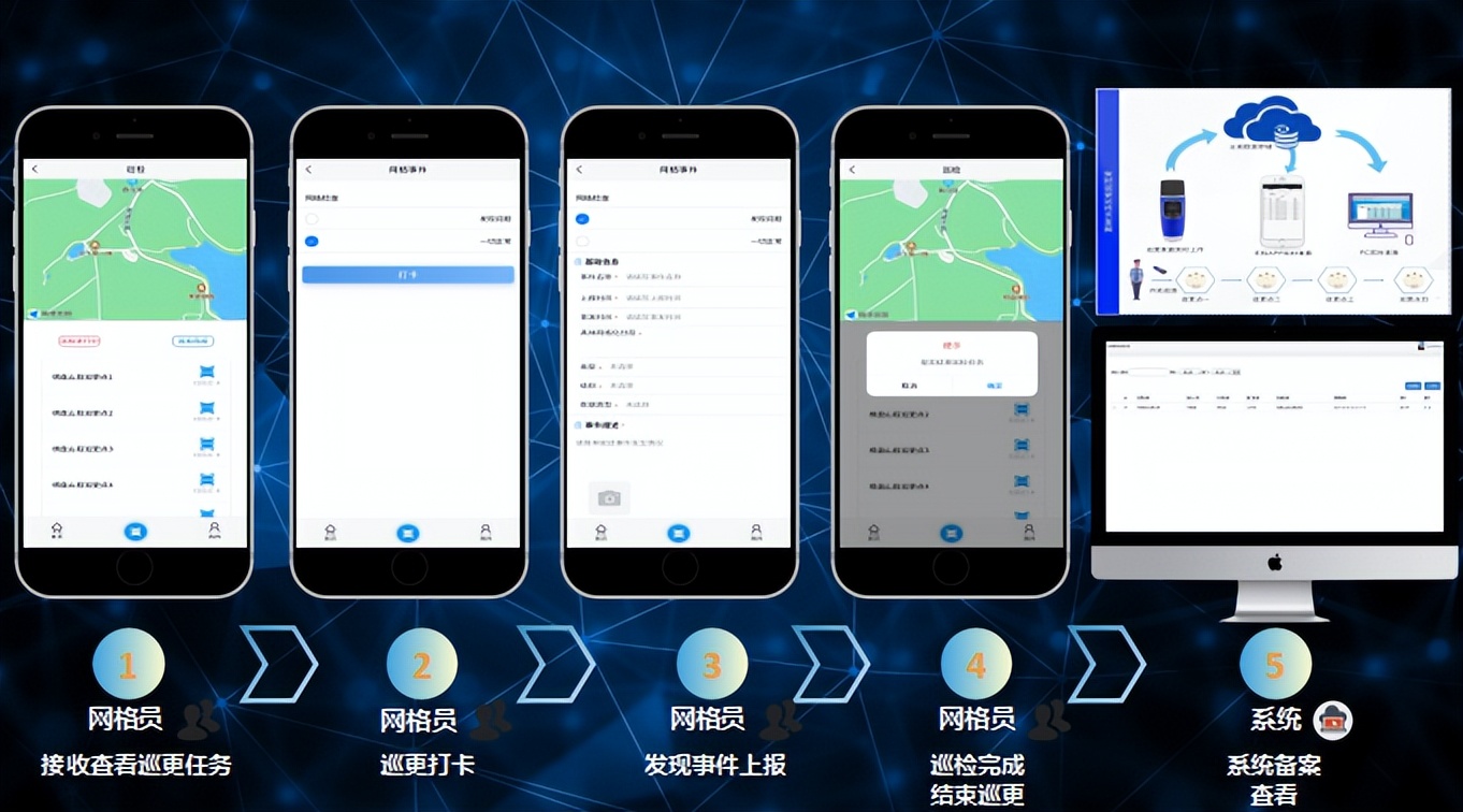 智慧化景区管理系统,智慧景区管理平台系统怎样做