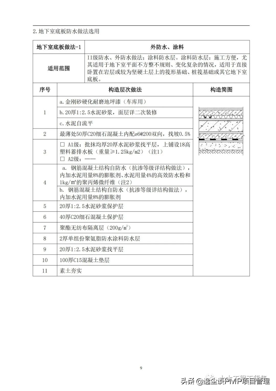 住宅防渗漏体系操作指引,建筑防渗漏施工标准图