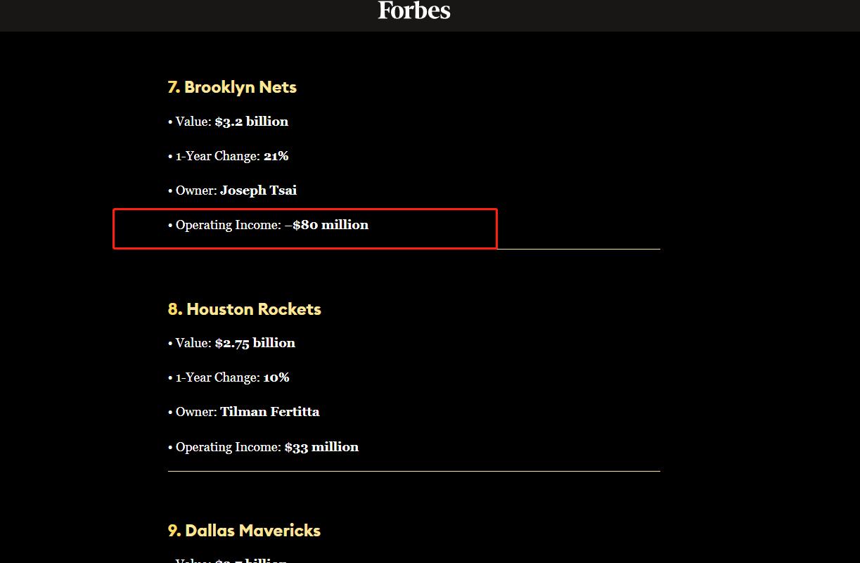 蔡崇信收购篮网国外反应,蔡崇信买下篮网能赚多少钱