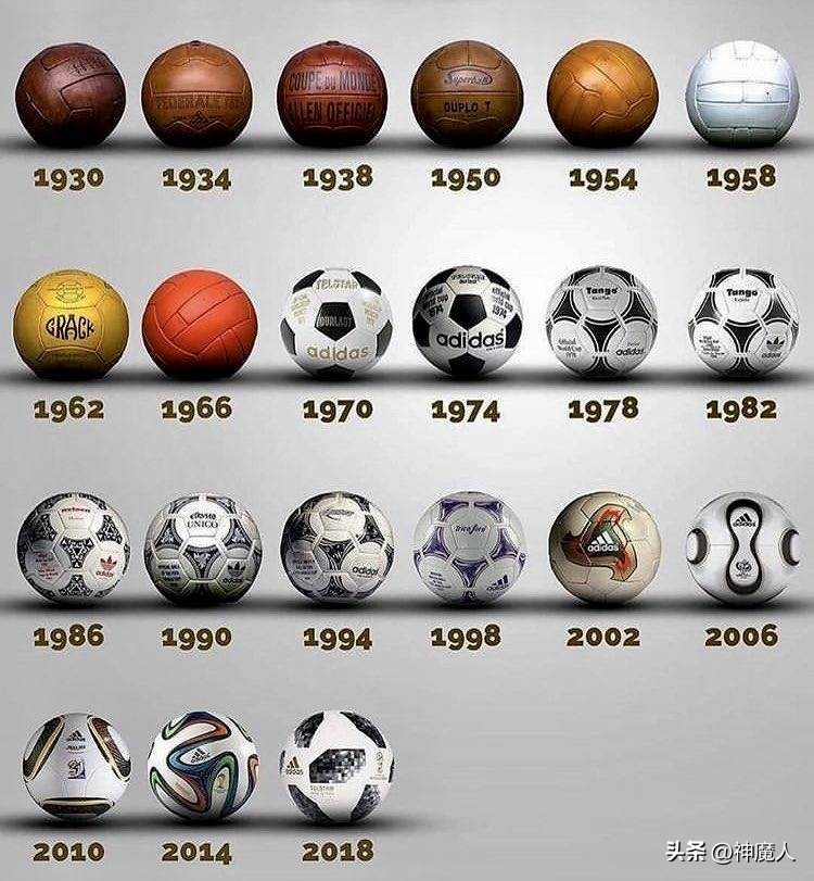 世界杯分几个频道,世界杯分为哪两个阶段