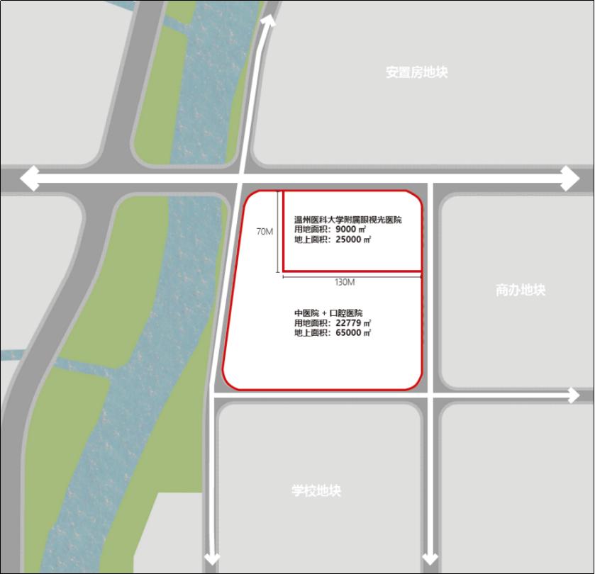 绍兴即将在建或扩建的医院,绍兴城区将新建三家大医院