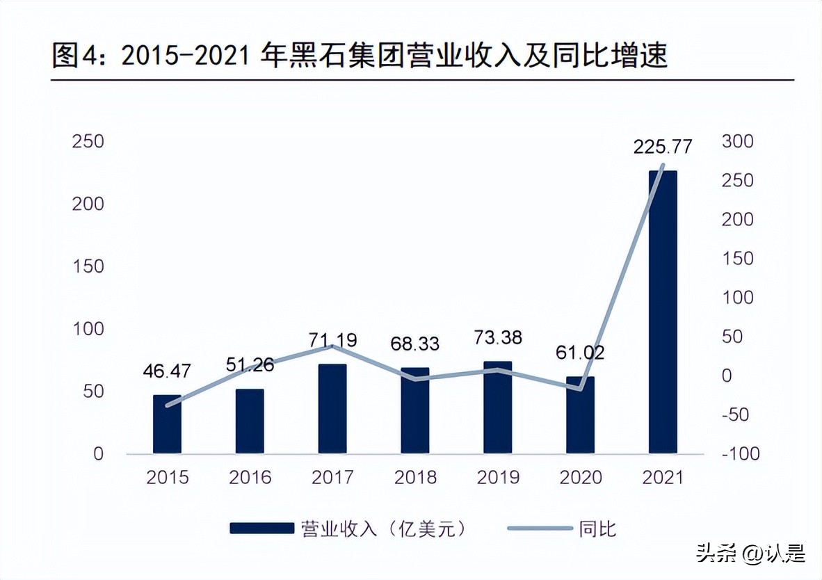 璐㈠瘜绠＄悊鐮旂┒鎶ュ憡,榛戠煶璐㈠瘜绠＄悊