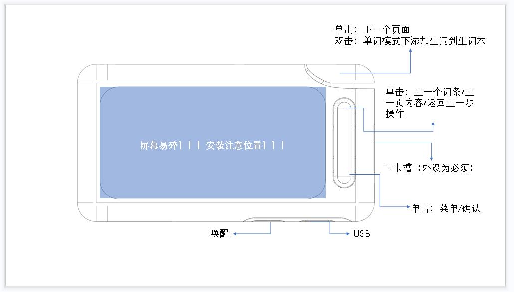 胖·评测｜电子单词卡+迷你阅读器+多语种固件，蚂蜂DIY单词本评测