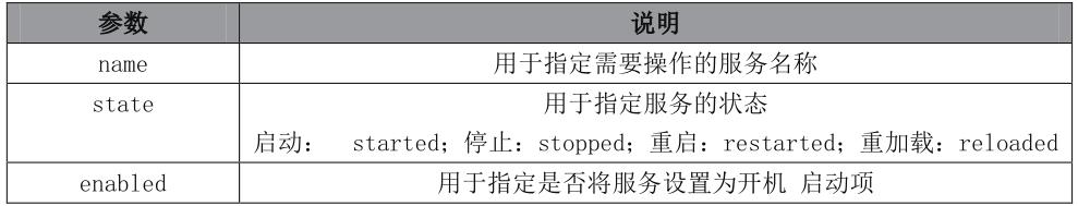 干货ansible日常维护和使用,ansible常用命令使用介绍