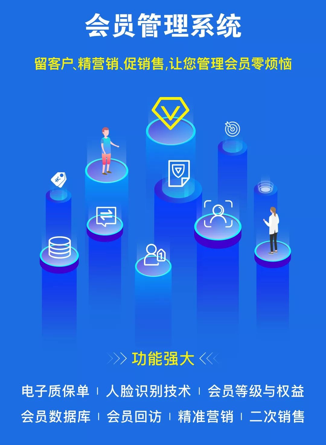 实体店珠宝生意好吗,珠宝实体店还能做吗