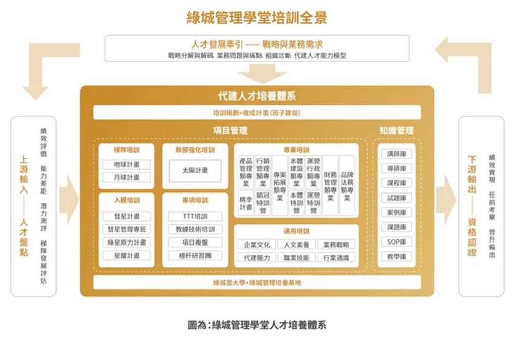 中国不动产最新消息,中国不动产所有权的发展演变