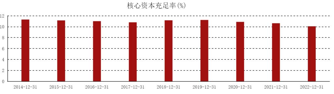 银行股集体上涨,银行股爆发