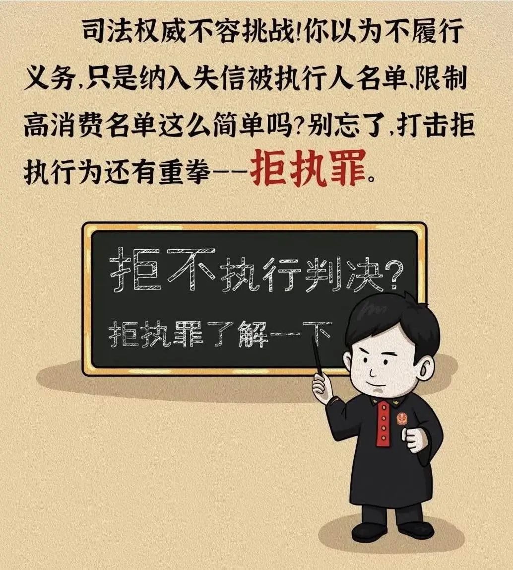 强制执行——拒不执行判决、裁定罪