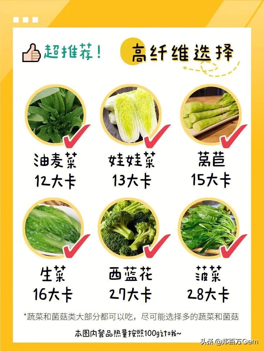 减脂期麻辣烫应该点什么肉,减脂期麻辣烫怎么点最划算