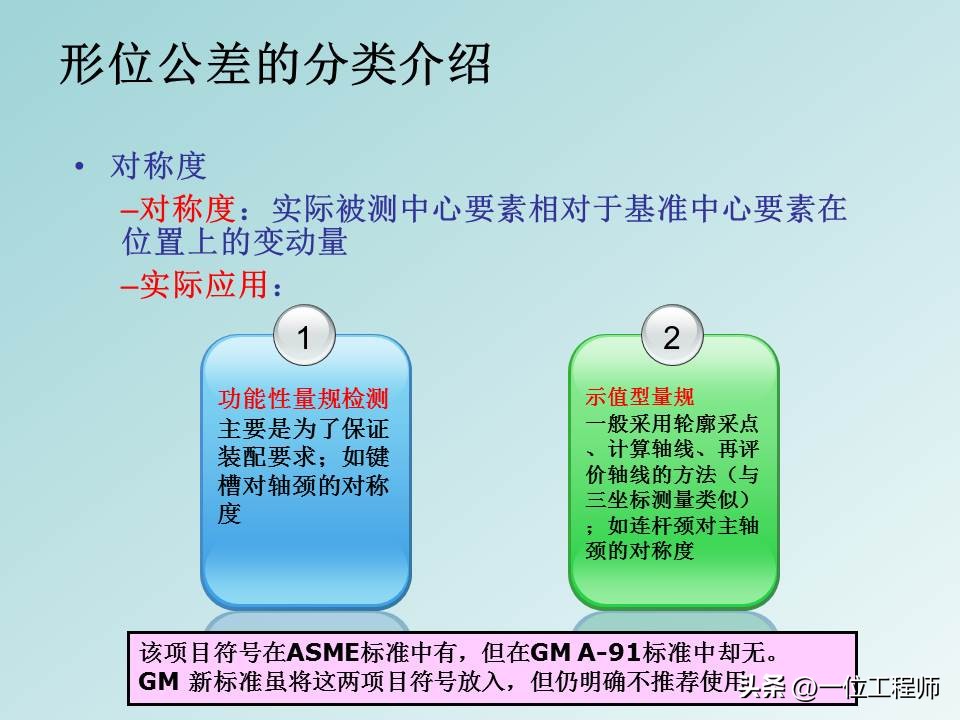 形位公差等级基础知识,形位公差解读大全