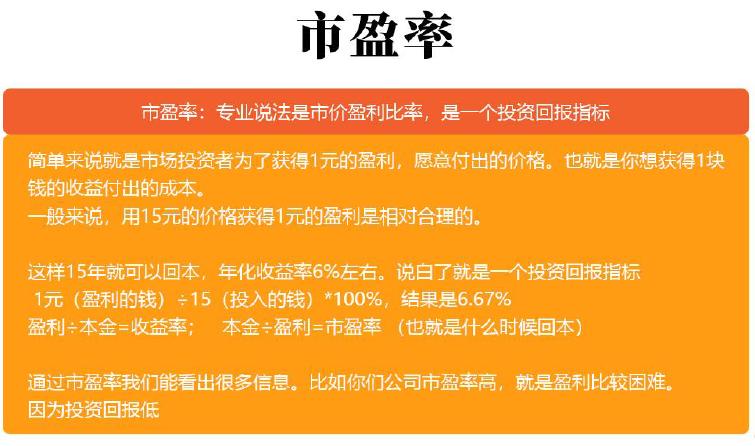 微淼商学院理财课干货总结和进阶班6998元课程重点避坑指南