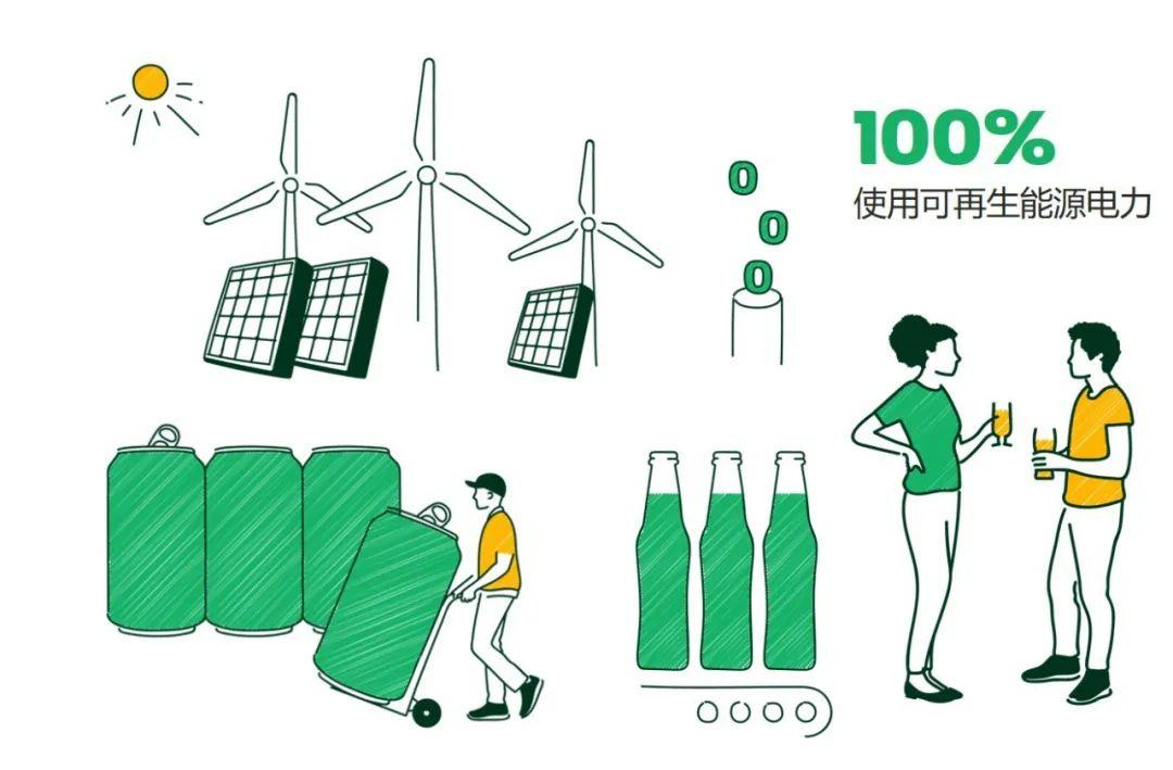 华润啤酒青岛啤酒,华润啤酒和青岛啤酒哪个好