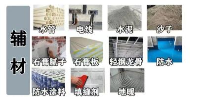 网上买装修材料和实体店买哪个好,装修在网上买什么东西最划算