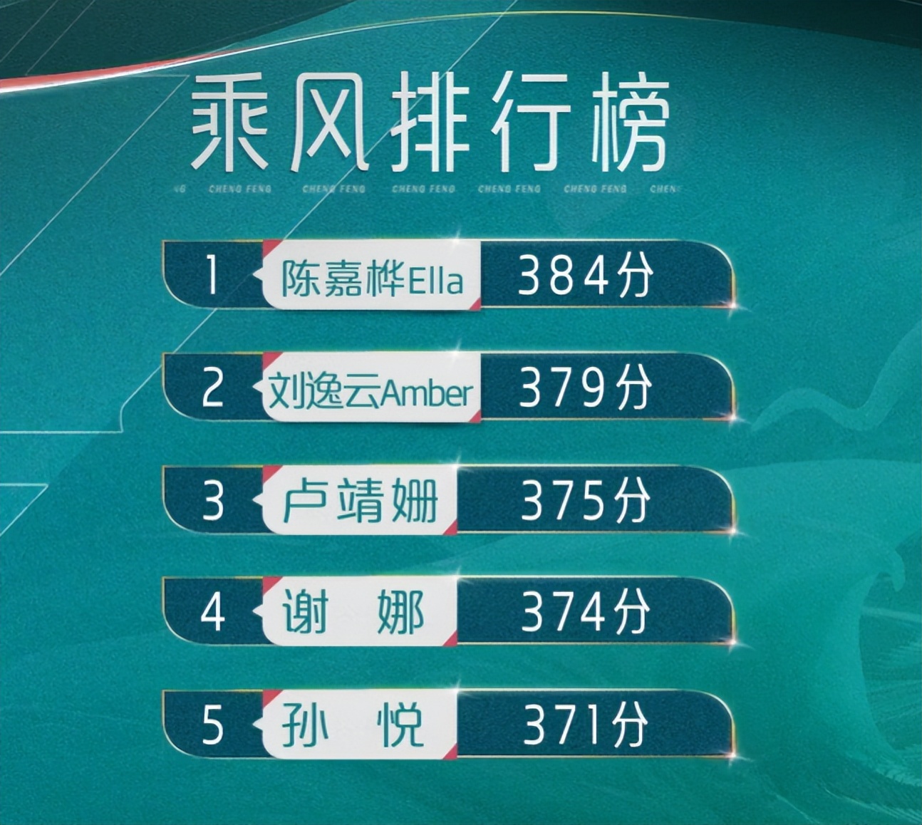 谢娜浪姐被淘汰了吗 (谢娜浪姐最新消息)