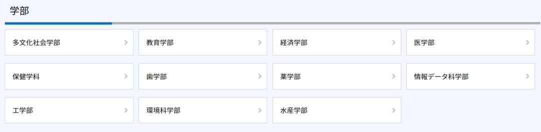 日本长崎综合科学大学,日本长崎县立大学