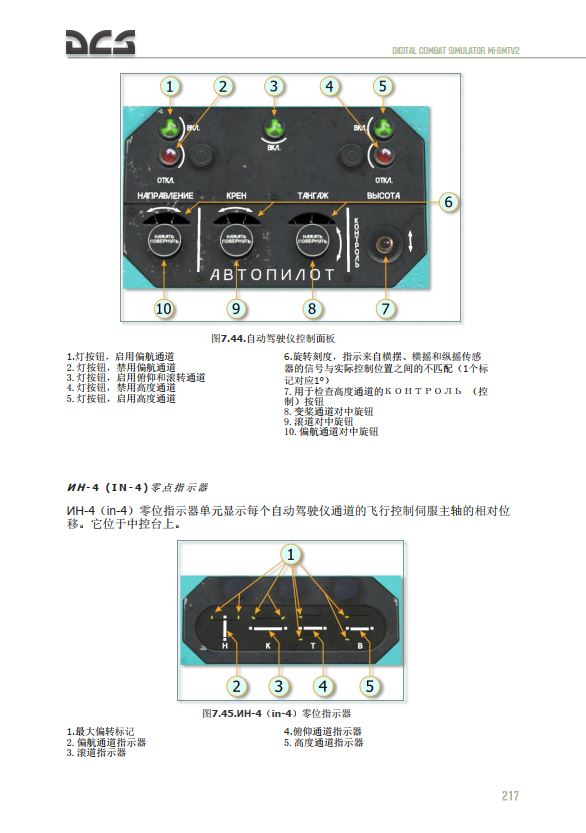 米-8直升机dcs,米8直升机使用说明书