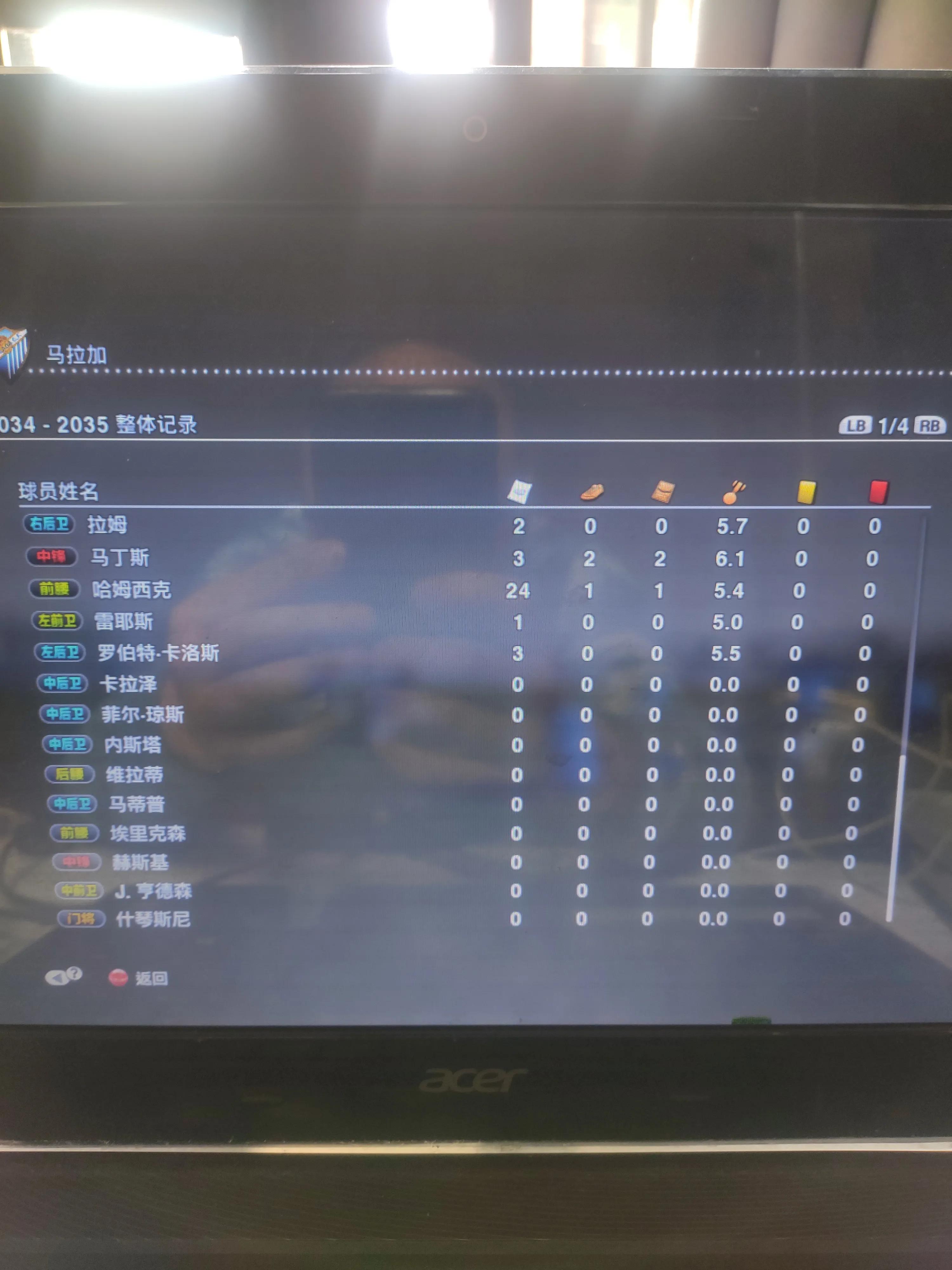 实况足球2013必买十大球员,有实况玩家吗