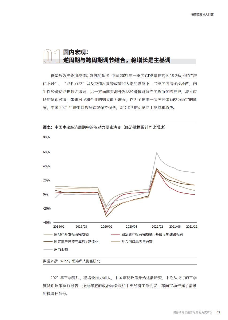 2022股票投资案例分析报告,2022年证券投资宏观经济形势分析