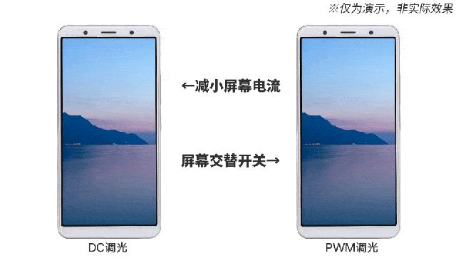 买手机怎么选屏幕好的,买手机买多大屏合适