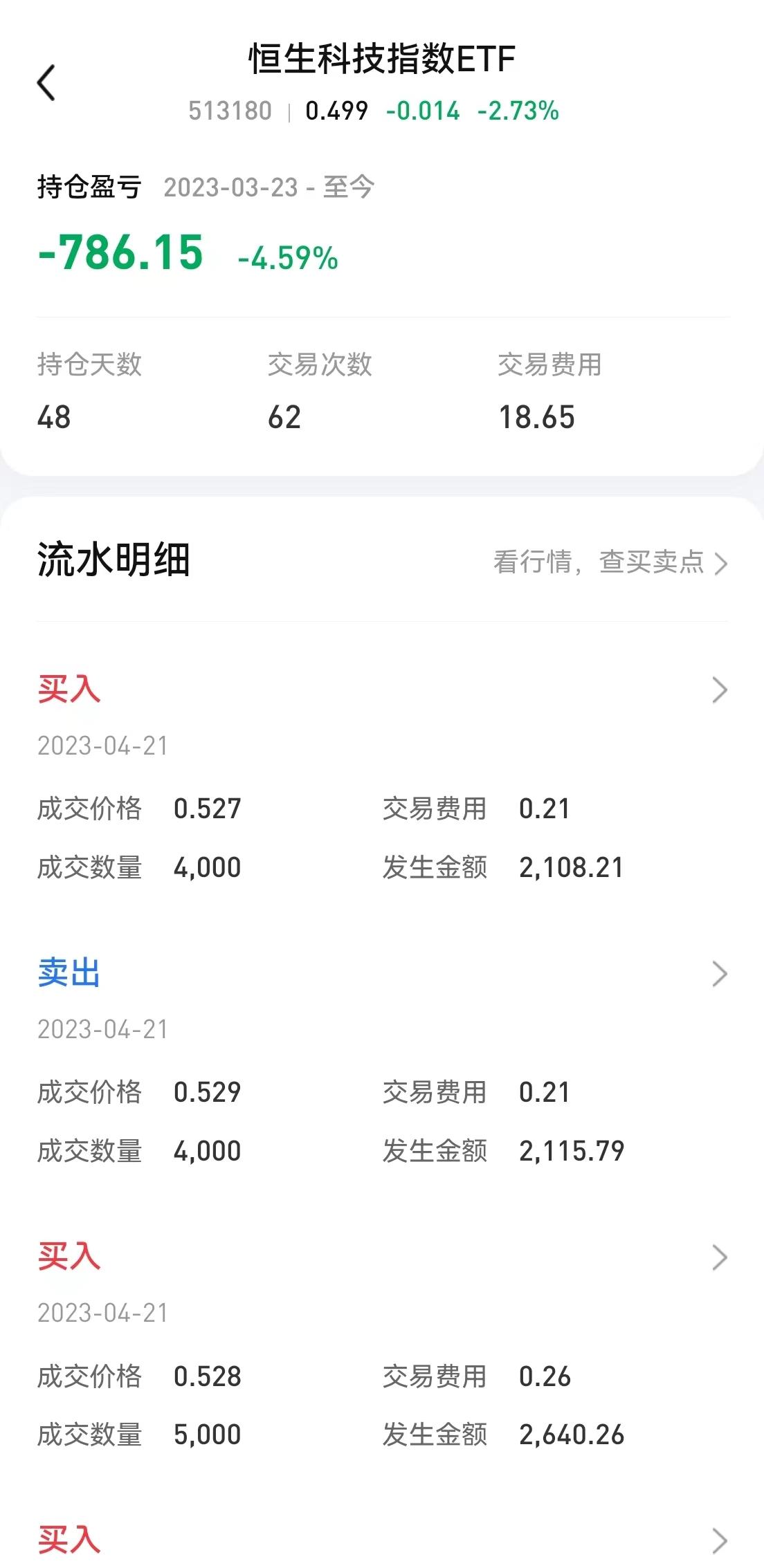 网格交易最佳etf,etf网格交易详解