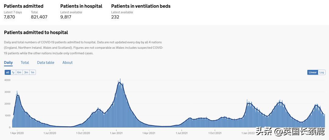 国航将恢复中英直航,国航恢复中美航线