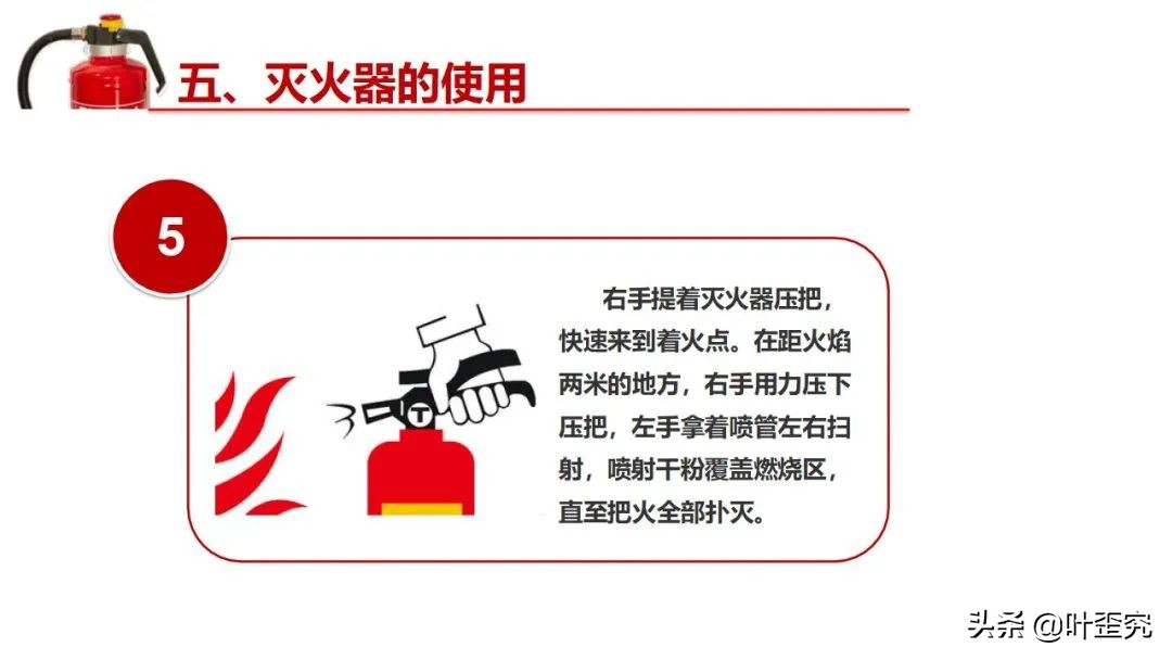 手提式干粉灭火器的详细构造,物业灭火器的培训和讲解