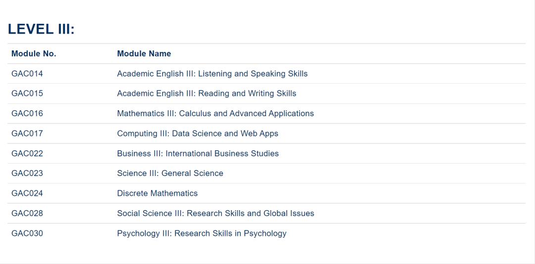 新旧交接，面向未来：解读国际学校各类预科课程设置