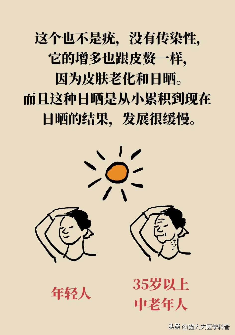 脖子上长的小肉揪怎么治啊,疣丝是不是脖子上的小肉粒