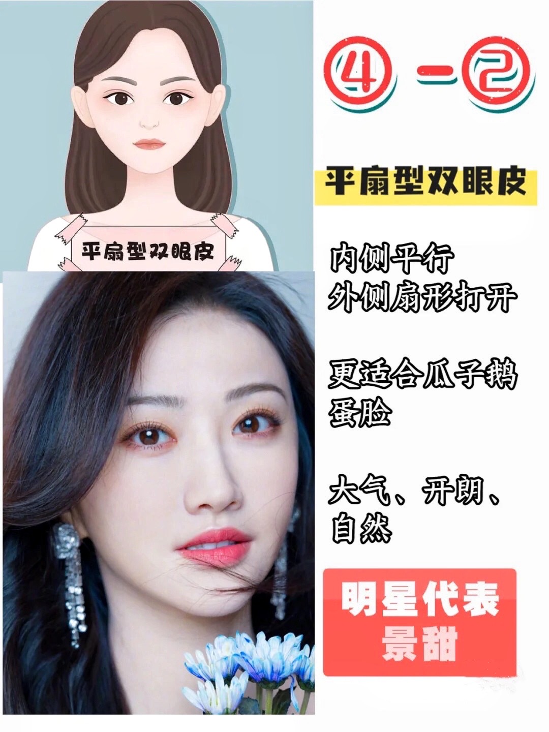 整形科普知识修复双眼皮,双眼皮整形有哪些常见方法