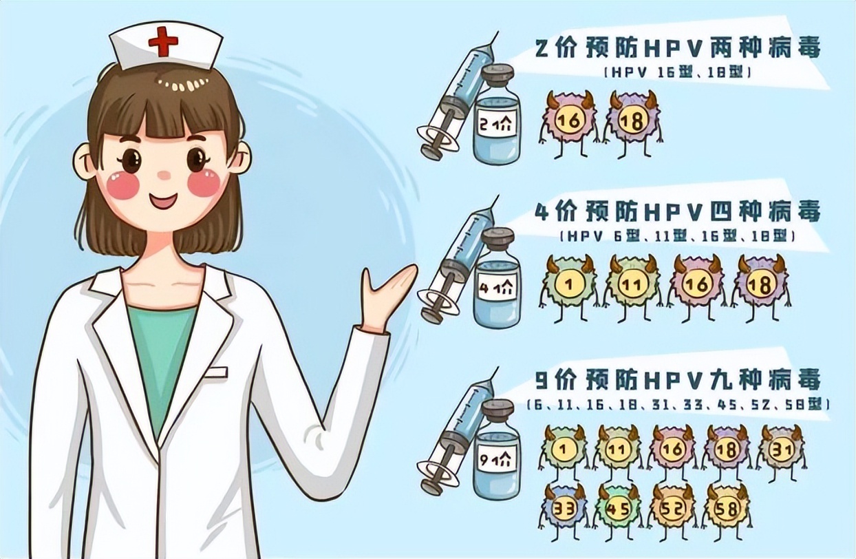 宫颈癌现象,宫颈癌是突发的吗