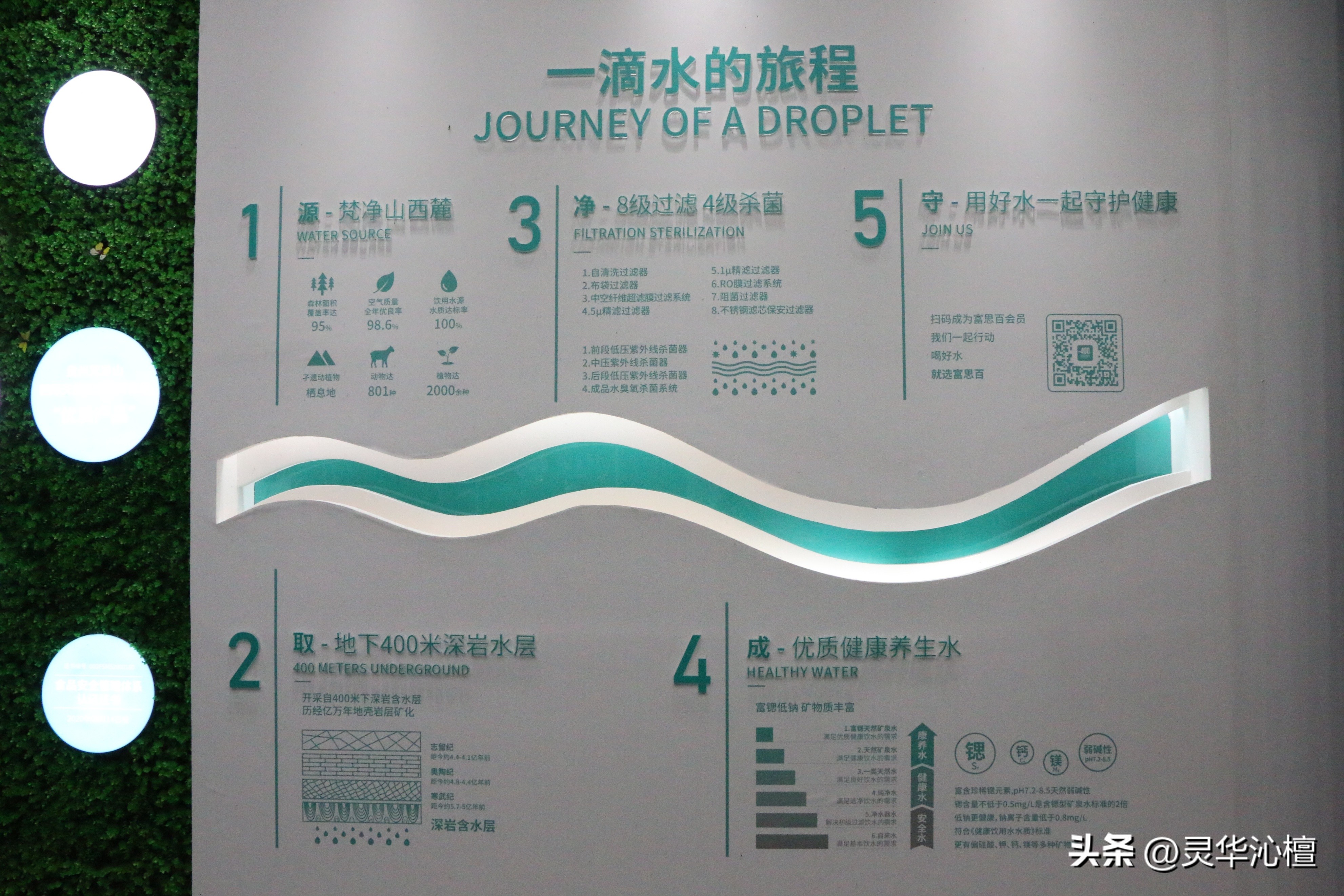 江口富思百,江口县百思富矿泉水